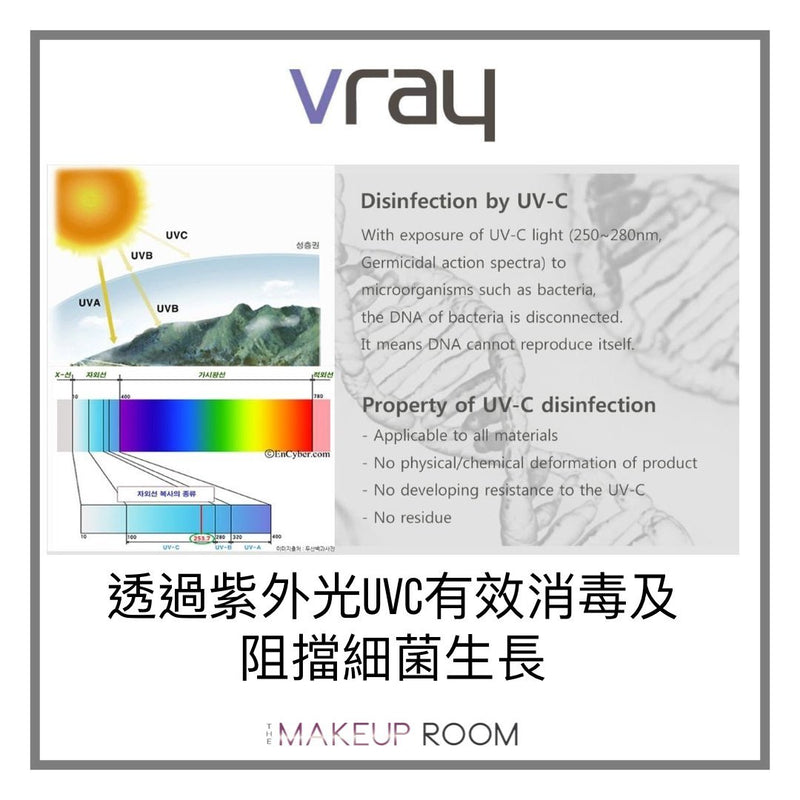 UV-C PORTABLE STERILIZER (STERILIZE 99.9% OF BACTERIA IN 5 SECONDS) *PRE-ORDER* - The Makeup Room